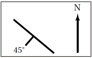 وضعية إحدى الطبقات الرسوبية وضعية إحدى الطبقات الرسوبية